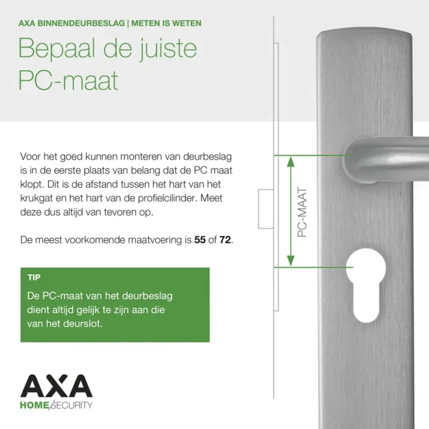 AXA deurkrukset Curve Blok zwart blindschild sleutelgat PC55