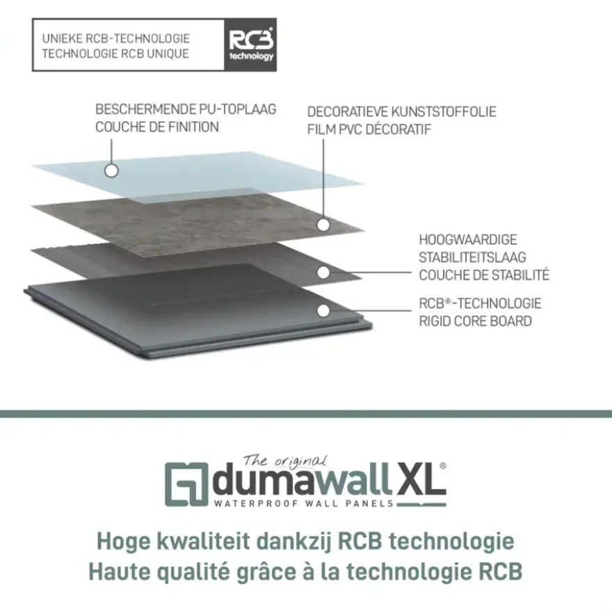 Dumawall XL kunststof wandbekleding Modica 4,68m² 90x260cm - 2 stuks