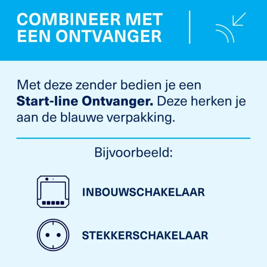 KlikAanKlikUit Deursensor en Raamsensor ACST-606