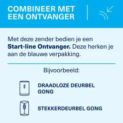 KlikAanKlikUit Draadloze drukknop ACDB-8000A Zwart