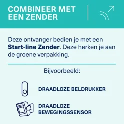 KlikAanKlikUit Mobiele draadloze deurbel ACDB-9000C