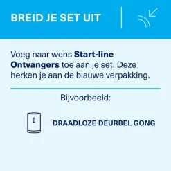 KlikAanKlikUit Plug-in draadloze deurbelset ACDB-8000AC