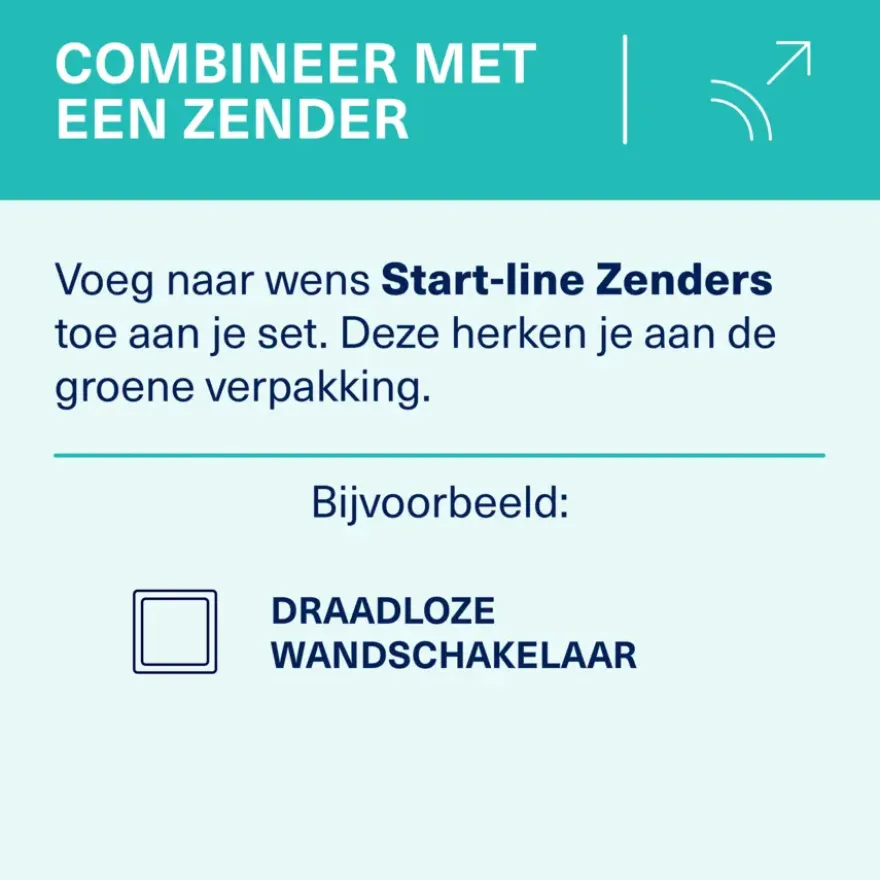 KlikAanKlikUit schakelset APC3-2300R afstandsbediening en 3x stekkerdoos schakelaars
