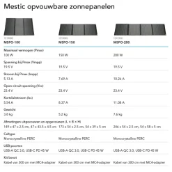 Mestic Power Cable Kit Solar voor zonnepaneel en powerstation universeel