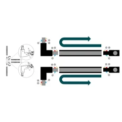 Philips EasyLink L-vormige connector rechtse hoek railverlichting zwart