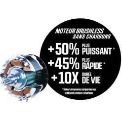 SKIL 20V accuboormachine 3011CA brushless 55Nm (zonder accu)