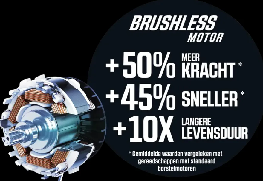 SKIL 20V boorhamer SDS+ 3821CA brushless 1,5J (zonder accu)