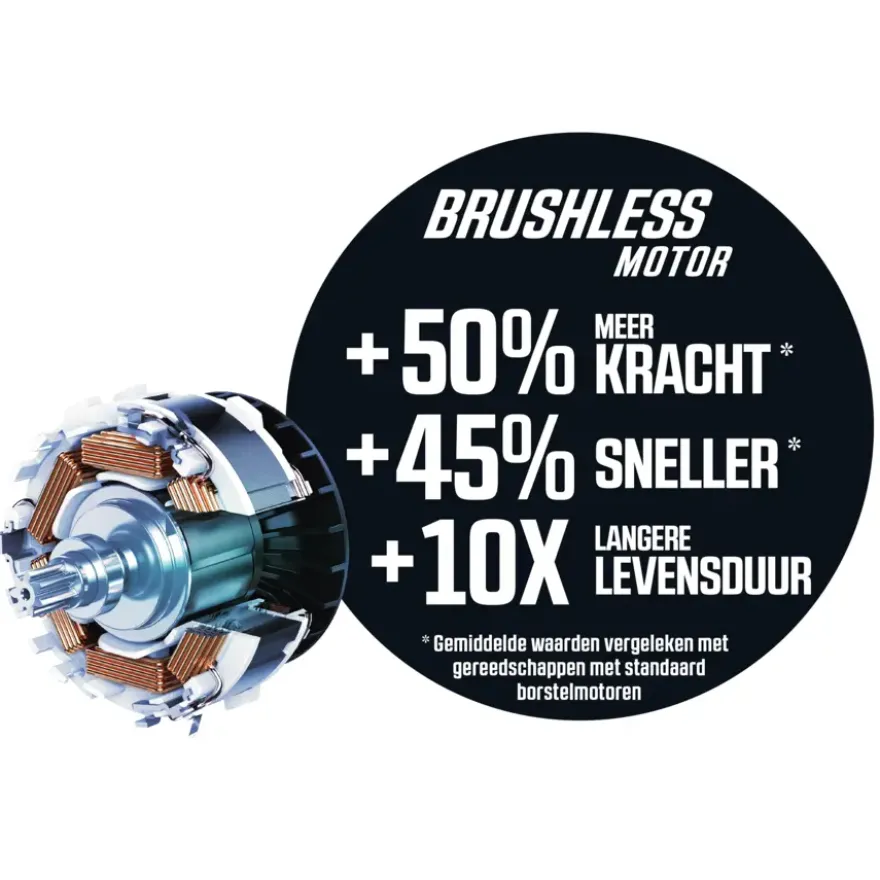 SKIL 20V haakse slijper / slijptol 3923CA brushless 125mm (zonder accu)